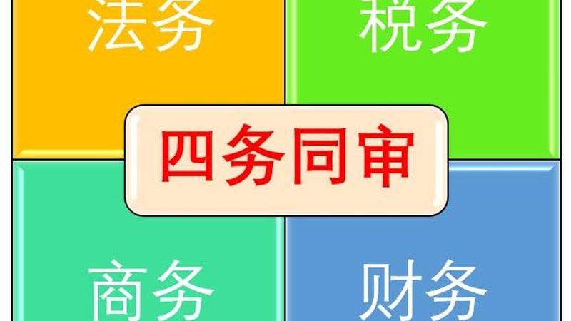 除了商标类别外，以下因素也会影响商标注册费用：